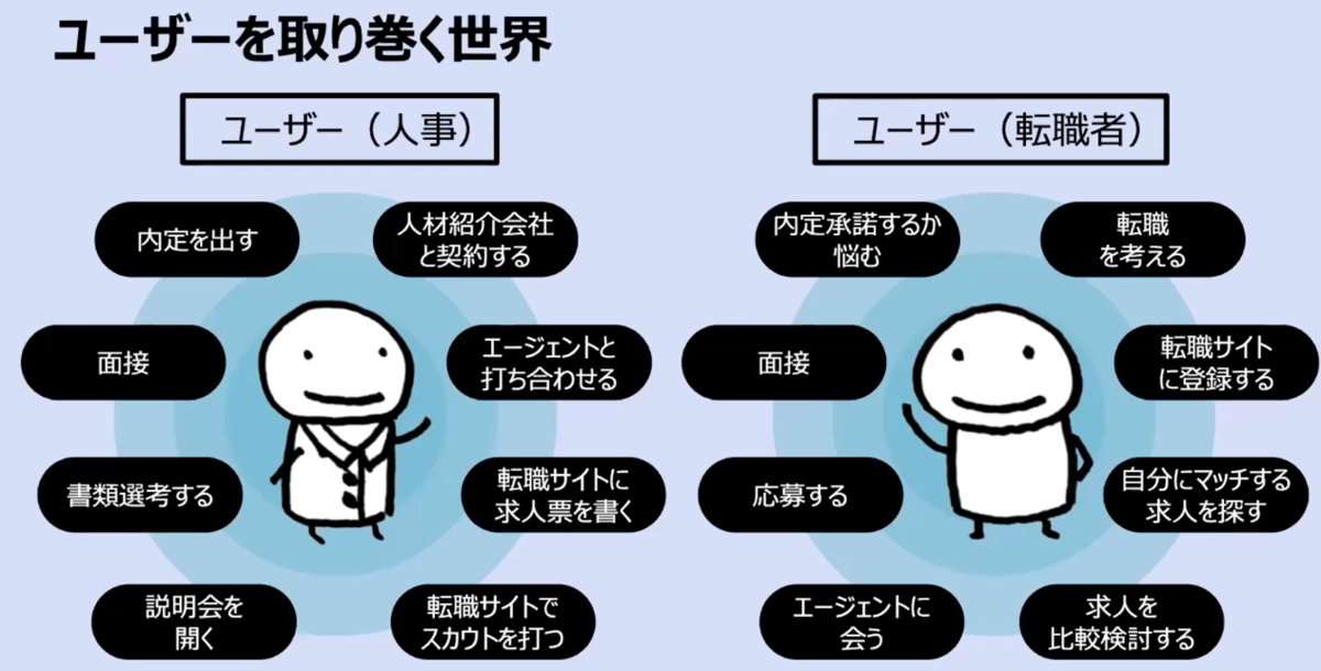 f:id:pcads_media:20211108165348p:plain