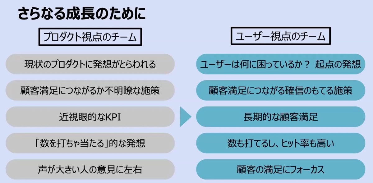 f:id:pcads_media:20211108165703j:plain