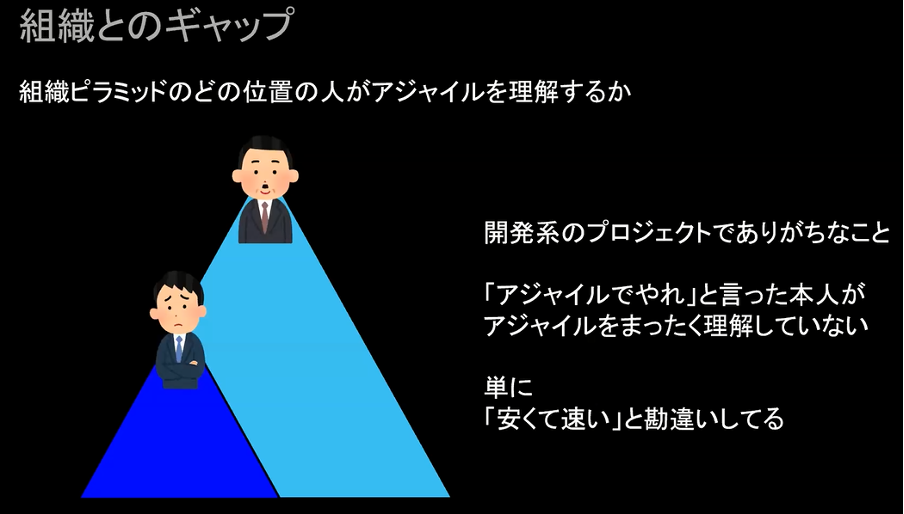 SM Iプログラム 人間モチベーションの力 購入される方は事前にご連絡