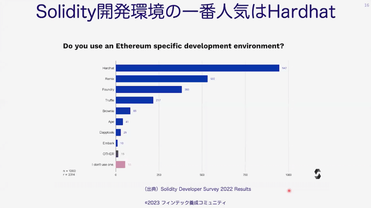 Web3概略：手早く把握画像8