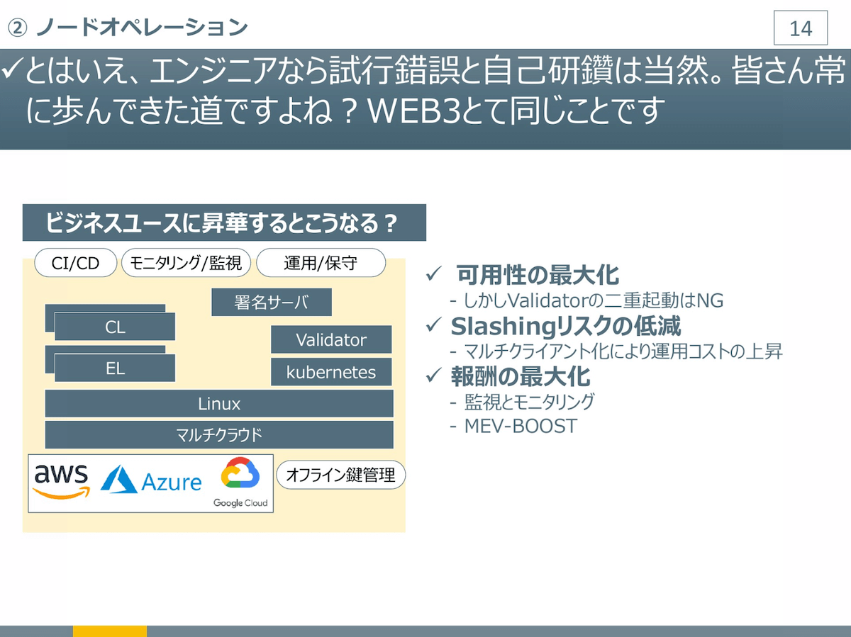 Web3 エンジニア進化論画像12