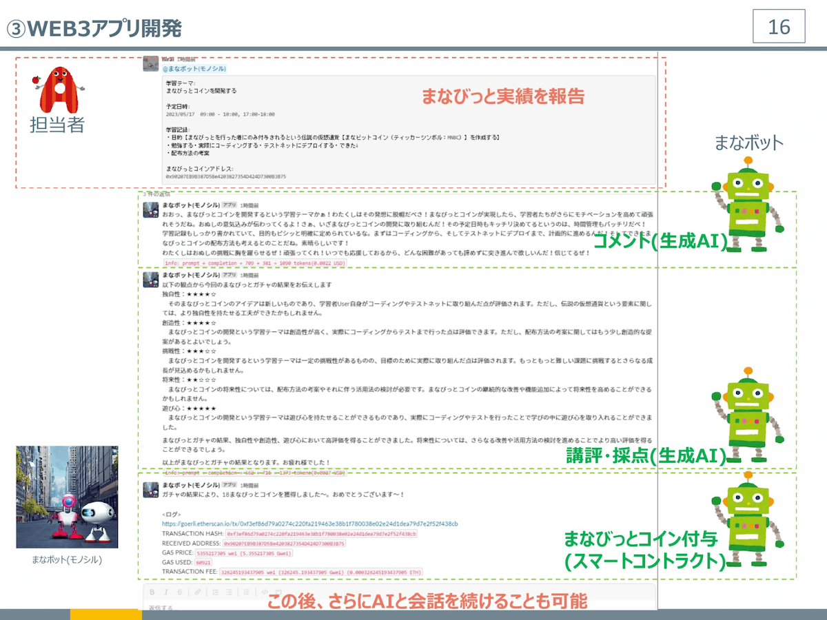 Web3 エンジニア進化論画像14