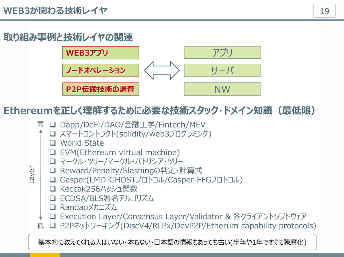 Web3 エンジニア進化論画像16