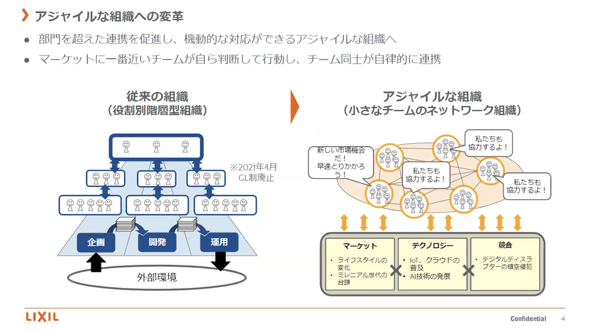 スクラムマスターとプロダクトオーナーを両方経験した話画像4