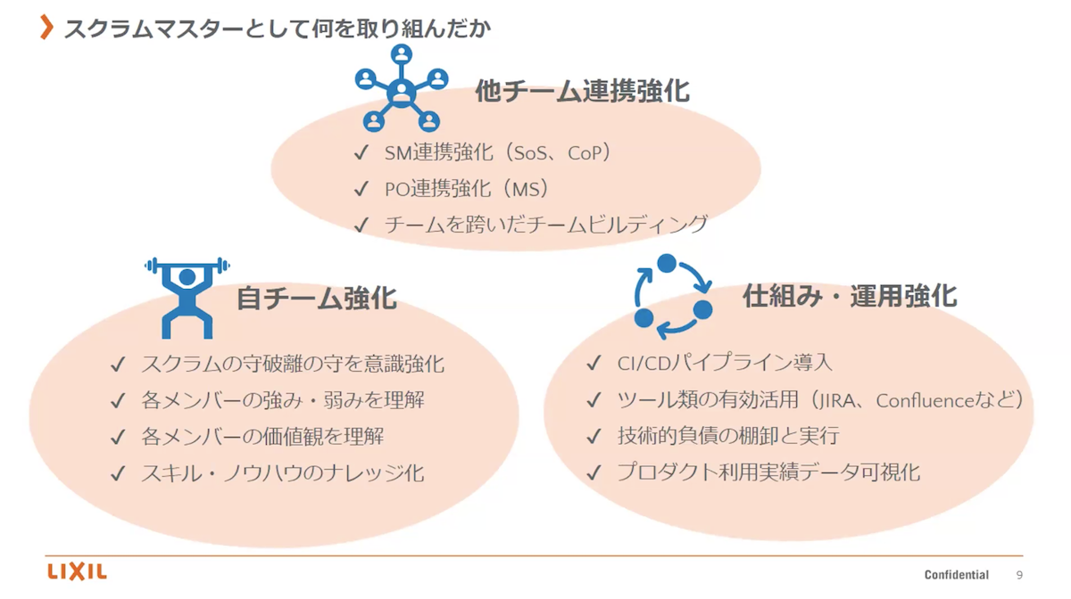 スクラムマスターとプロダクトオーナーを両方経験した話画像9