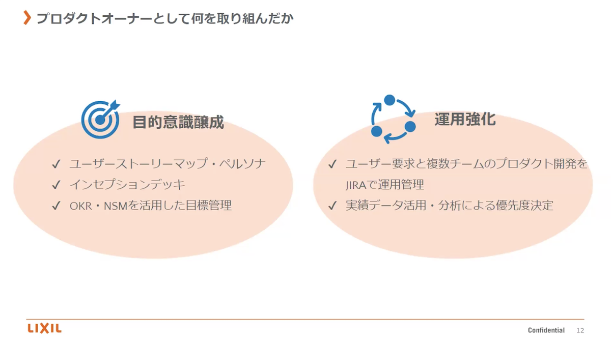 スクラムマスターとプロダクトオーナーを両方経験した話画像12