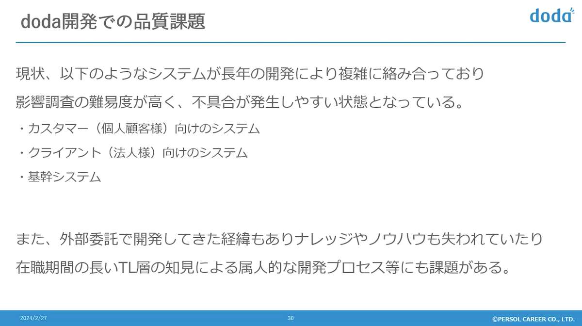 駆け出しのスクラムマスター画像23