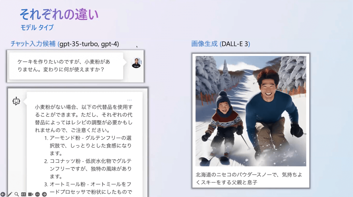 Azure OpenAI の最新状況のご紹介05