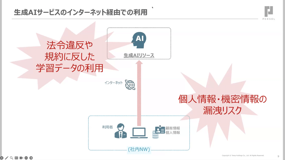 “セキュア”かつ “スピーディ”に生成AIを利活用 PCA Azure共通基盤の挑戦画像02