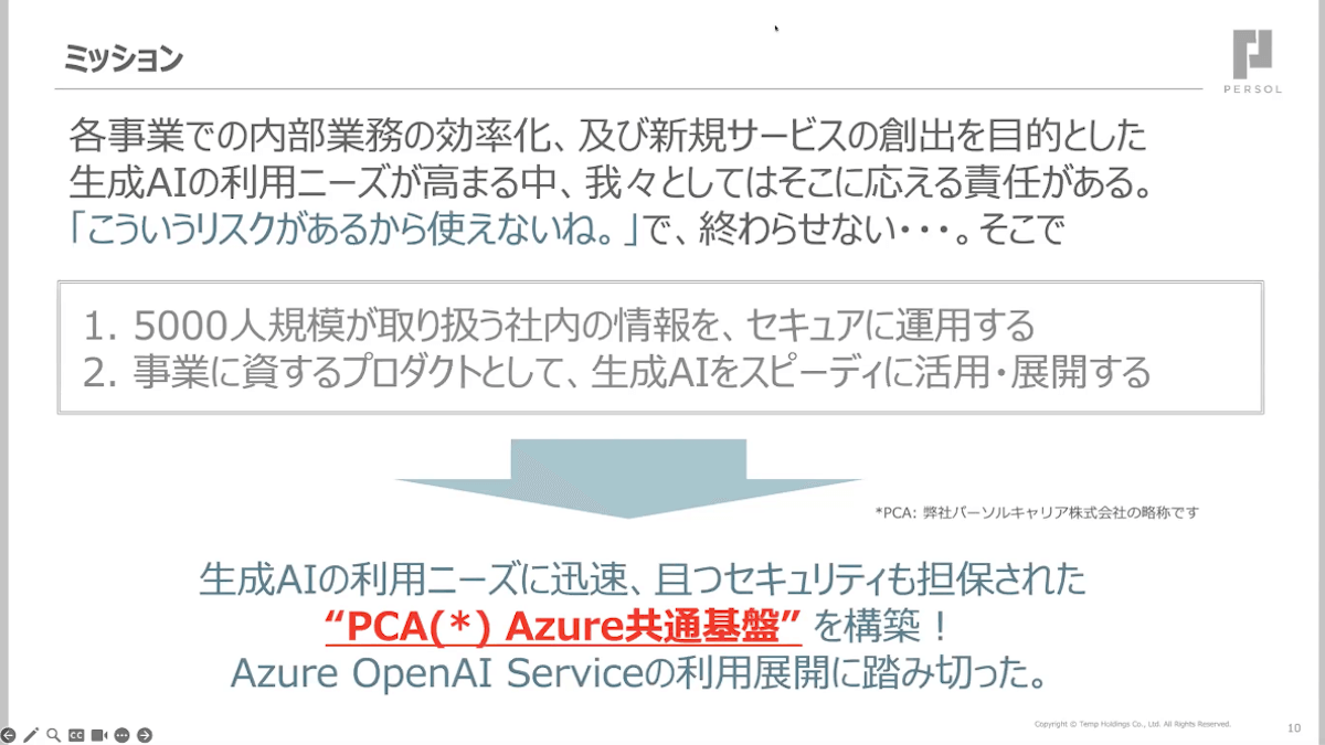 “セキュア”かつ “スピーディ”に生成AIを利活用 PCA Azure共通基盤の挑戦画像03