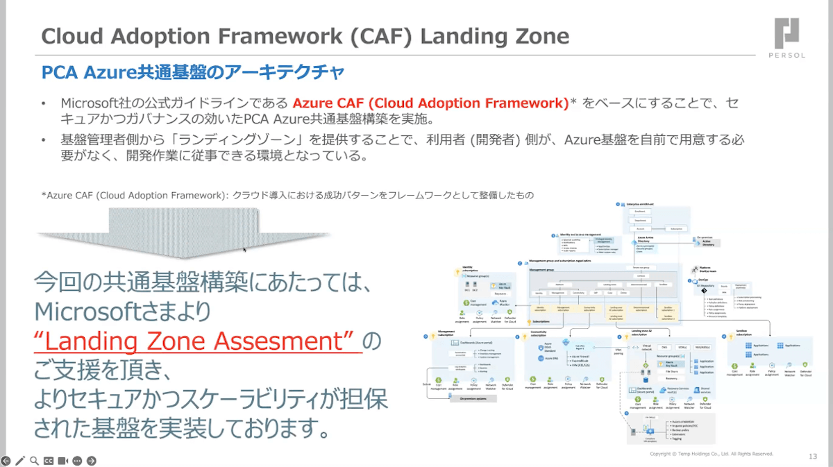 “セキュア”かつ “スピーディ”に生成AIを利活用 PCA Azure共通基盤の挑戦画像04