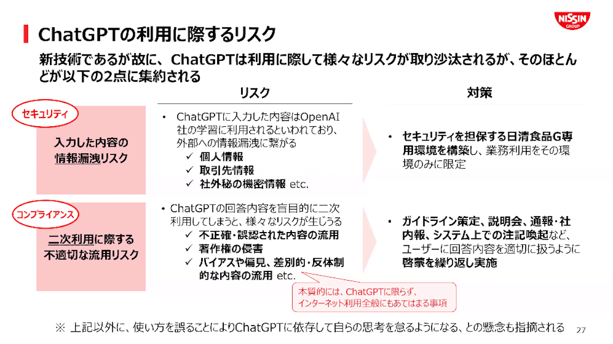 日清食品グループにおける生成AI活用とセキュリティ対策画像15