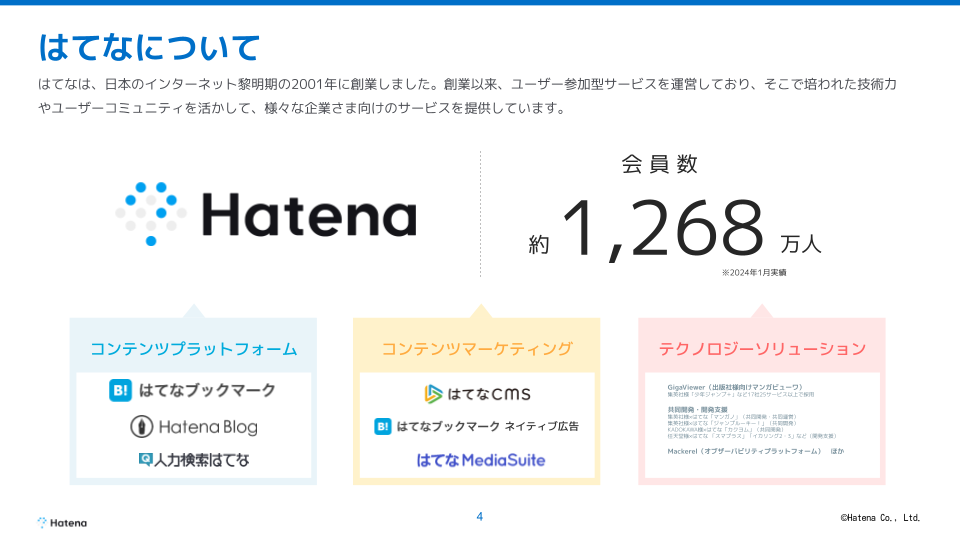 はてなページ 動画に管理画面の権限や会員ログインによるアクセス制限をかける