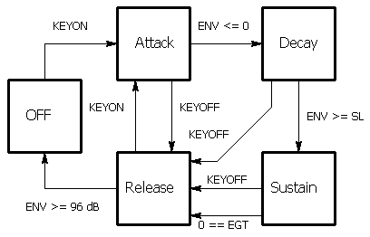 f:id:pcm1723:20080112003811p:image f:id:pcm1723:20080112003811p:image
