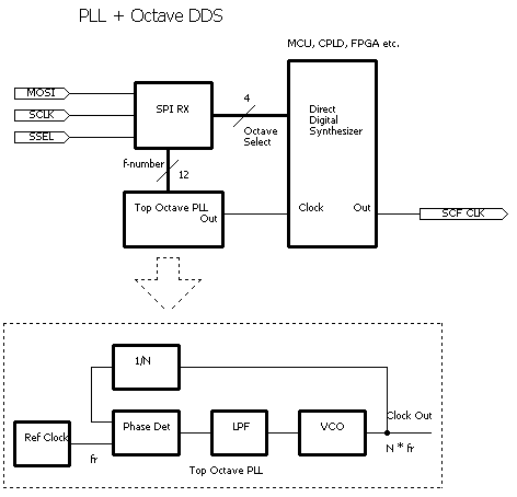 f:id:pcm1723:20080305004043p:image