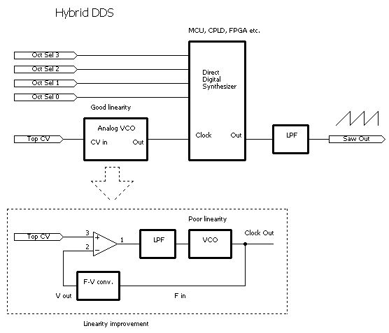 f:id:pcm1723:20080305004517p:image