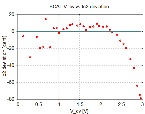 f:id:pcm1723:20081109004231p:image f:id:pcm1723:20081109004231p:image