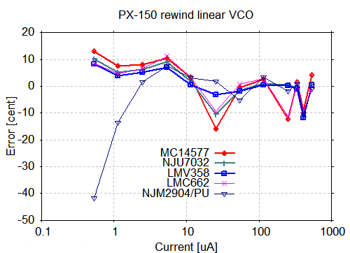 f:id:pcm1723:20090129002021p:image