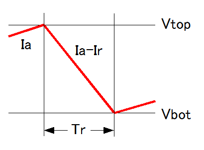 f:id:pcm1723:20090210233828p:image