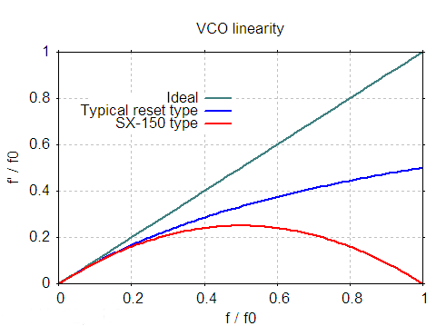f:id:pcm1723:20090212013948p:image