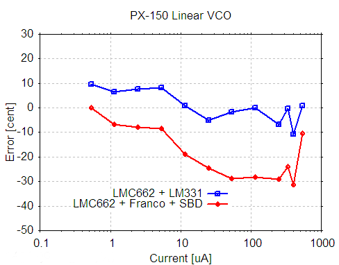 f:id:pcm1723:20090220031827p:image