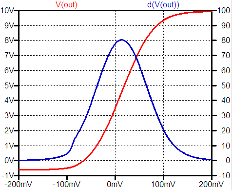 f:id:pcm1723:20090308160557p:image