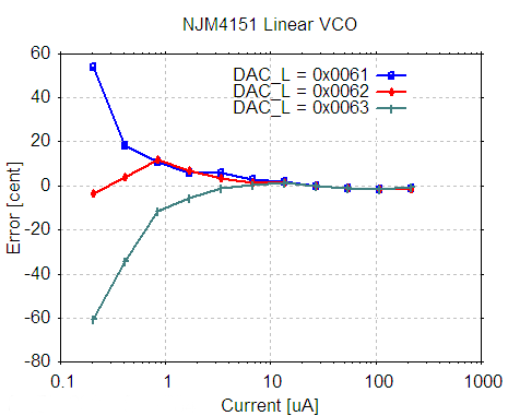 f:id:pcm1723:20090524225436p:image