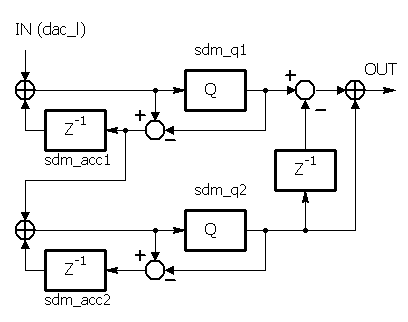 f:id:pcm1723:20090719171628p:image f:id:pcm1723:20090719171628p:image