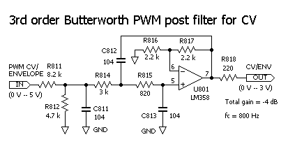 f:id:pcm1723:20090719171706p:image f:id:pcm1723:20090719171706p:image