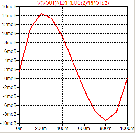 f:id:pcm1723:20090812224612p:image