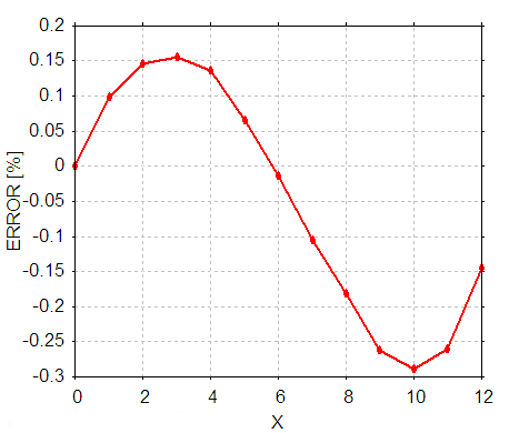 f:id:pcm1723:20090816191939p:image f:id:pcm1723:20090816191939p:image