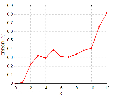 f:id:pcm1723:20090816191943p:image f:id:pcm1723:20090816191943p:image