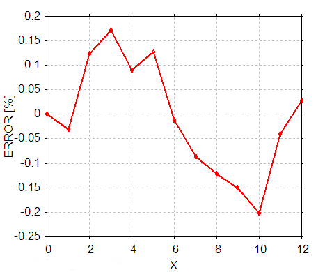 f:id:pcm1723:20090816191945p:image f:id:pcm1723:20090816191945p:image