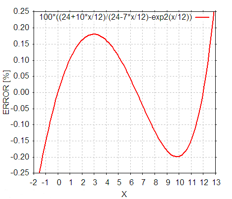 f:id:pcm1723:20090816191946p:image f:id:pcm1723:20090816191946p:image