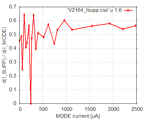 f:id:pcm1723:20090920221726p:image
