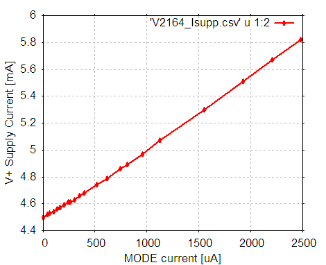f:id:pcm1723:20090920221728p:image