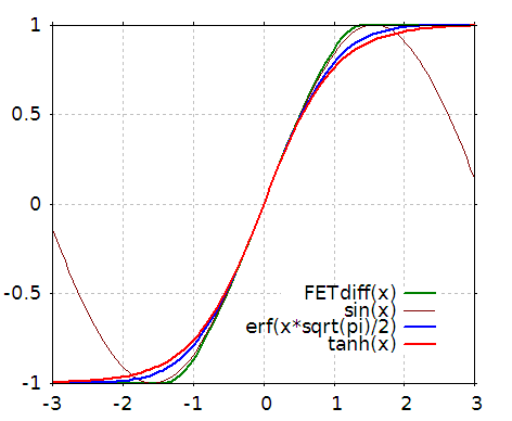 f:id:pcm1723:20091031165310p:image f:id:pcm1723:20091031165310p:image