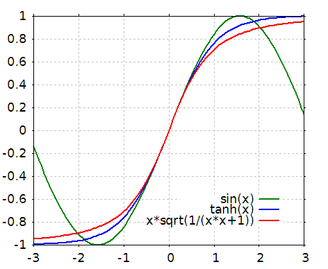 f:id:pcm1723:20091107002316p:image f:id:pcm1723:20091107002316p:image