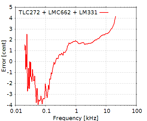 f:id:pcm1723:20091227121233p:image f:id:pcm1723:20091227121233p:image