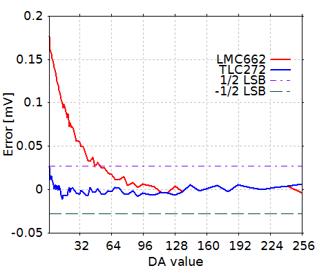 f:id:pcm1723:20091231002243p:image