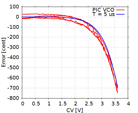 f:id:pcm1723:20100205231942p:image