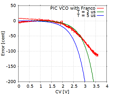 f:id:pcm1723:20100207201615p:image f:id:pcm1723:20100207201615p:image