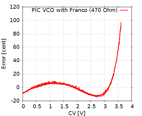 f:id:pcm1723:20100314001211p:image