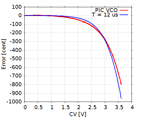 f:id:pcm1723:20100314001212p:image