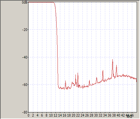 f:id:pcm1723:20100328141801p:image