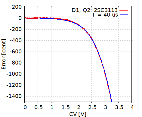 f:id:pcm1723:20100408010024p:image