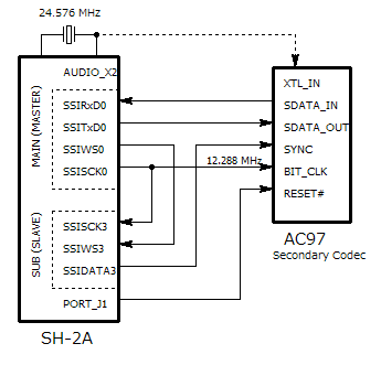 f:id:pcm1723:20100624080138p:image