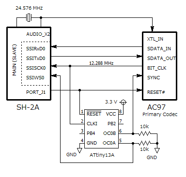 f:id:pcm1723:20100630160908p:image f:id:pcm1723:20100630160908p:image