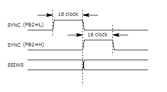 f:id:pcm1723:20100630163127p:image f:id:pcm1723:20100630163127p:image