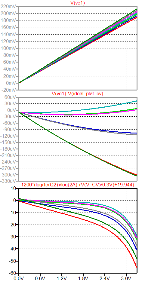 f:id:pcm1723:20100727003141p:image f:id:pcm1723:20100727003141p:image
